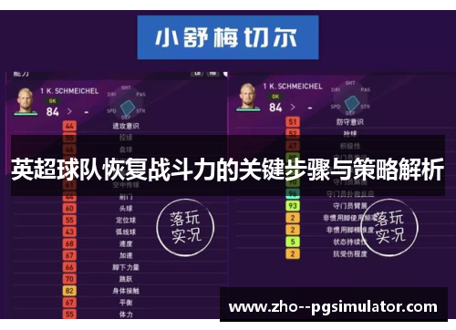 英超球队恢复战斗力的关键步骤与策略解析