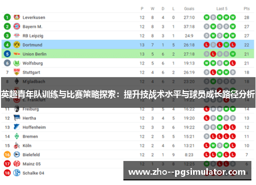 英超青年队训练与比赛策略探索：提升技战术水平与球员成长路径分析