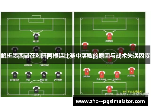 解析墨西哥在对阵阿根廷比赛中落败的原因与战术失误因素