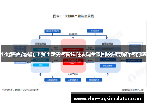 亚冠焦点战视角下赛季走势与阶段性表现全景回顾深度解析与前瞻