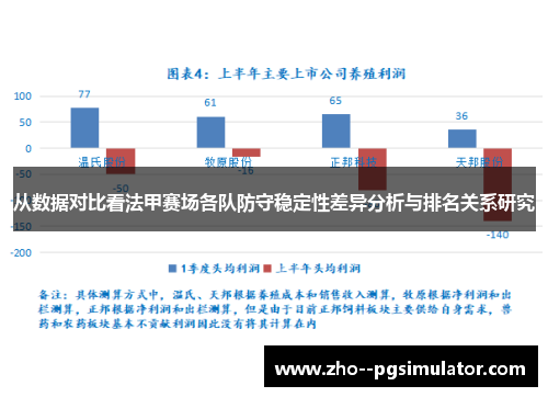 从数据对比看法甲赛场各队防守稳定性差异分析与排名关系研究