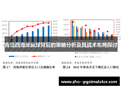 青岛西海岸赢球背后的策略分析及其战术布局探讨 青岛西海岸赢球背后的策略分析及其战术布局探讨