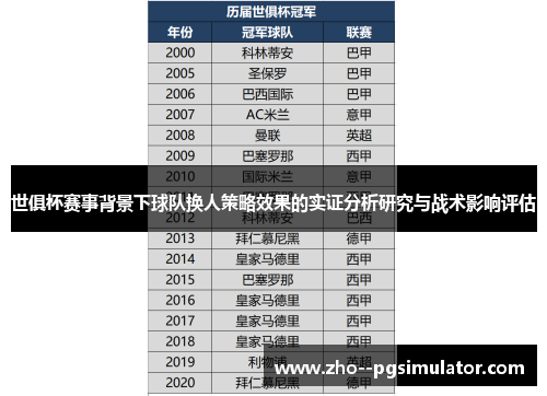 世俱杯赛事背景下球队换人策略效果的实证分析研究与战术影响评估