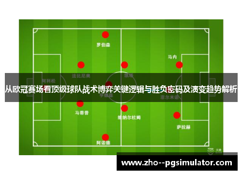 从欧冠赛场看顶级球队战术博弈关键逻辑与胜负密码及演变趋势解析