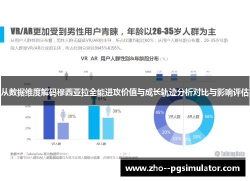 从数据维度解码穆西亚拉全能进攻价值与成长轨迹分析对比与影响评估