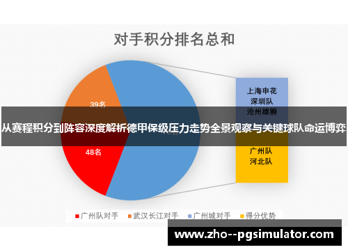 从赛程积分到阵容深度解析德甲保级压力走势全景观察与关键球队命运博弈