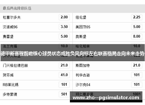 德甲新赛程前瞻核心球员状态成胜负风向标左右联赛格局走向未来走势 德甲新赛程前瞻核心球员状态成胜负风向标左右联赛格局走向未来走势
