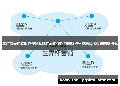 库卢塞夫斯基世界杯对阵拜仁表现低迷原因解析与反思战术心理因素探究 库卢塞夫斯基世界杯对阵拜仁表现低迷原因解析与反思战术心理因素探究