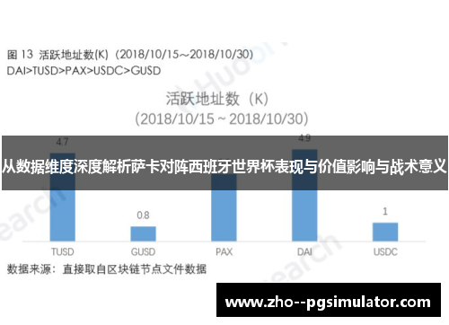 从数据维度深度解析萨卡对阵西班牙世界杯表现与价值影响与战术意义